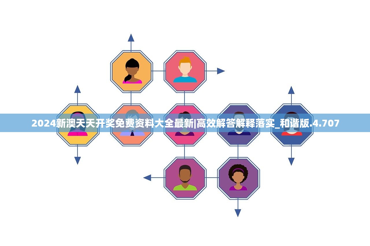 (暗夜圣徒手游哪个职业厉害)暗夜圣徒手游，深度探索与常见问题解答